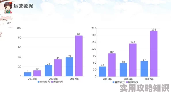 精品国产一区二区三区AV蜜桃内容划分及受众群体分析探讨其潜在市场价值