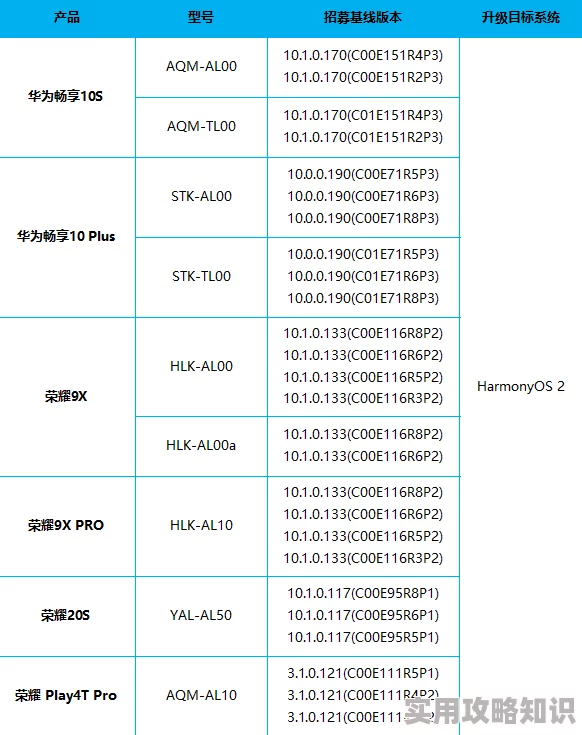 掌门下山青云初启，内部爆料：招募测试报名地址抢先看！