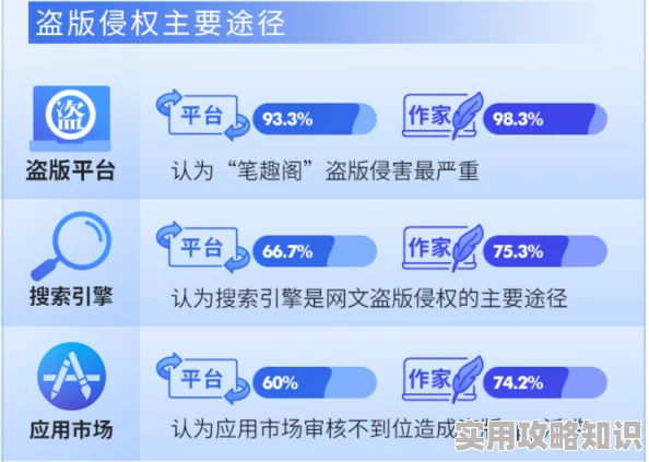 男人插女人逼视频内容低俗传播不良信息危害身心健康请勿观看