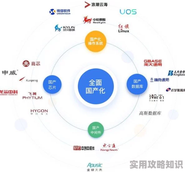 源仓库代码托管平台安全可靠高效协作