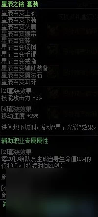 DNF星辰命运套爆料：高效刷取地图及攻略详解