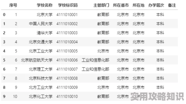 成品网源码7w8w疑似泄露涉及大量用户数据请谨慎下载