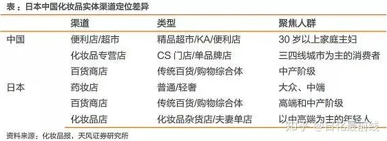 日韩色区文化差异与审美变迁研究