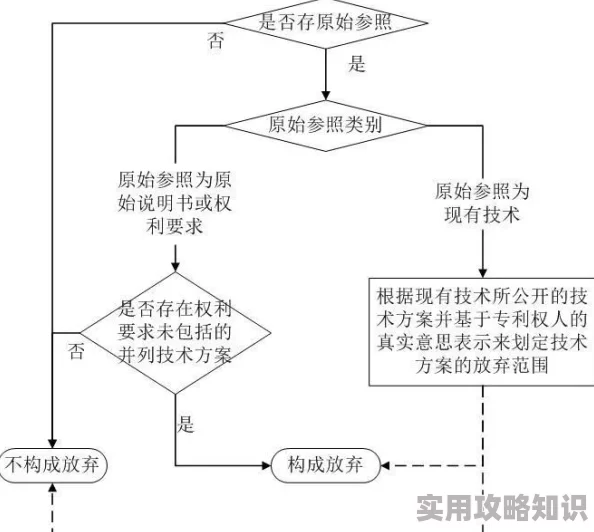 羔羊陷阱探索其运作机制与影响范围揭示信息操纵手段及其背后的隐蔽目的