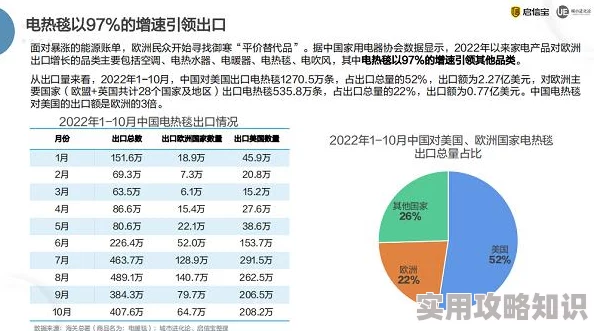 DNF太阳之城地图爆料：高效攻略推荐，详解哪个副本最值得打