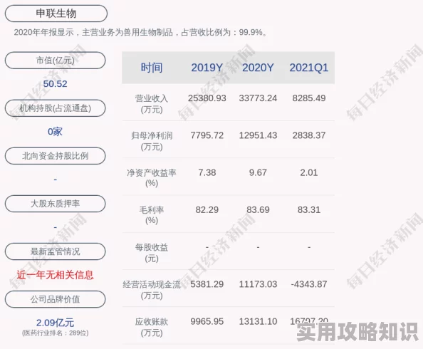 《光·遇》11.28每日任务攻略及复刻先祖活动爆料