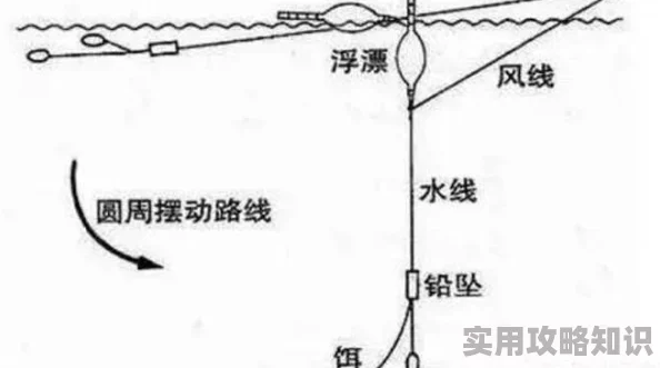 独家爆料：心动小镇蝌蚪高效钓取技巧与秘籍大公开