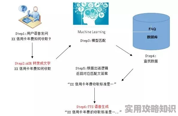 简书下载探索多种方式及其优缺点比较分析不同版本功能差异