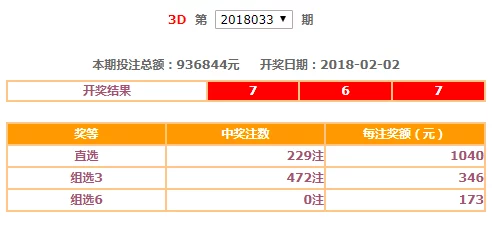 3d大全肉里全彩无遮挡该搜索词可能涉及色情内容，用户需注意相关法律风险并谨慎访问