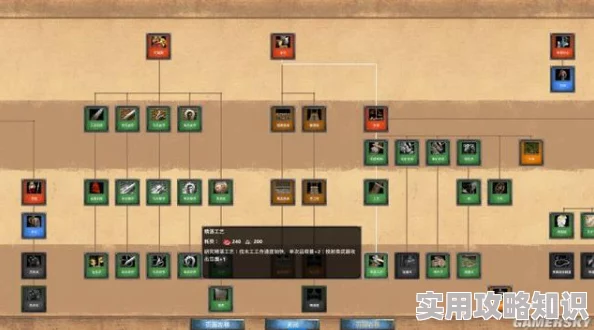 文明6新爆料：科技树中铁路系统革新，揭秘高效‘电气化高速铁路’技术