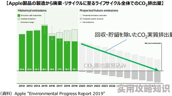 亚洲做性视频日本网友称内容低俗传播不良信息应予以抵制