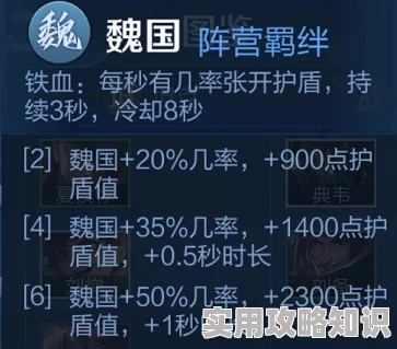 迷雾大陆红魔打法深度剖析：最新爆料策略与实战思路解析