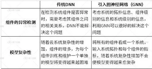 异环奇点测试揭秘：常见问题与不为人知的爆料内幕详解