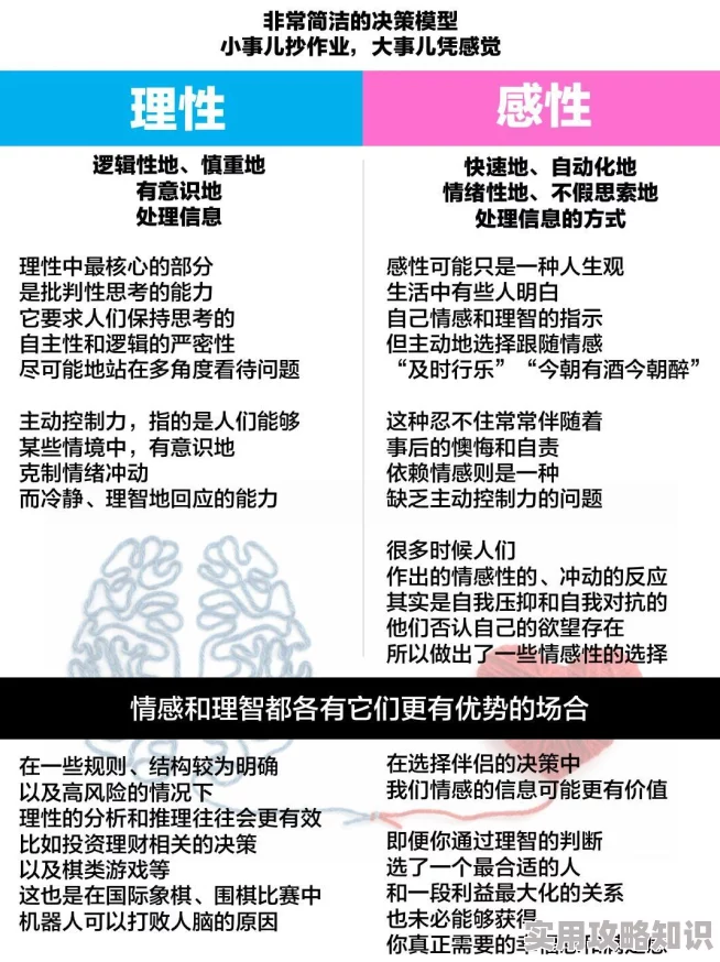 论理性与感性的关系易被误用或走向极端导致错误判断与行为