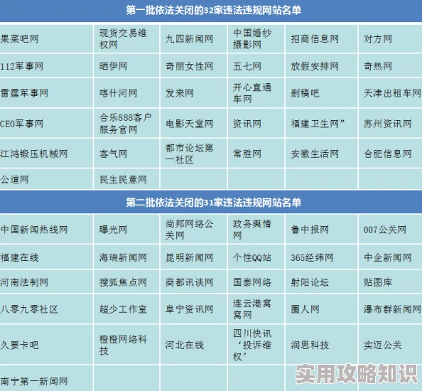 按摩黄色网站已关闭违法信息已被清除