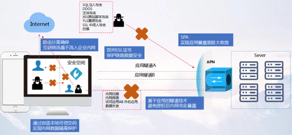 网站国产助力中小企业数字化转型提供安全可靠的建站服务