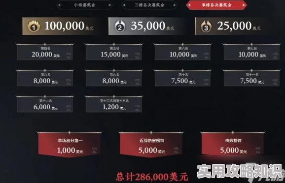 永劫无间648元充值揭秘：可获得多少金块？90000金砖充值攻略曝光！