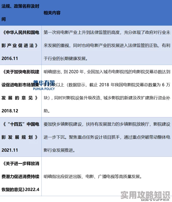 四库影院永久国产精品涉嫌传播非法内容已被有关部门查处