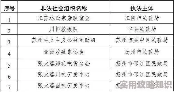 精品视频香蕉尹人在线涉嫌传播非法色情内容已被举报