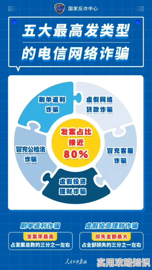 亚洲精品在线看虚假信息请勿相信谨防诈骗