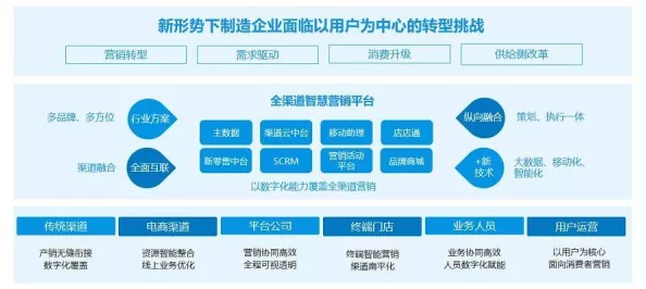 独家爆料：无限大冒险下载渠道全揭秘及预约地址抢先分享！