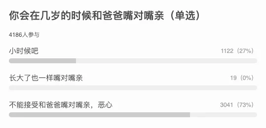 就要吻就要干网络热梗引发争议专家提醒切勿模仿误导青少年