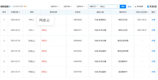 蜜色网色哟哟现已推出全新版本，优化用户体验，新增多种趣味功能