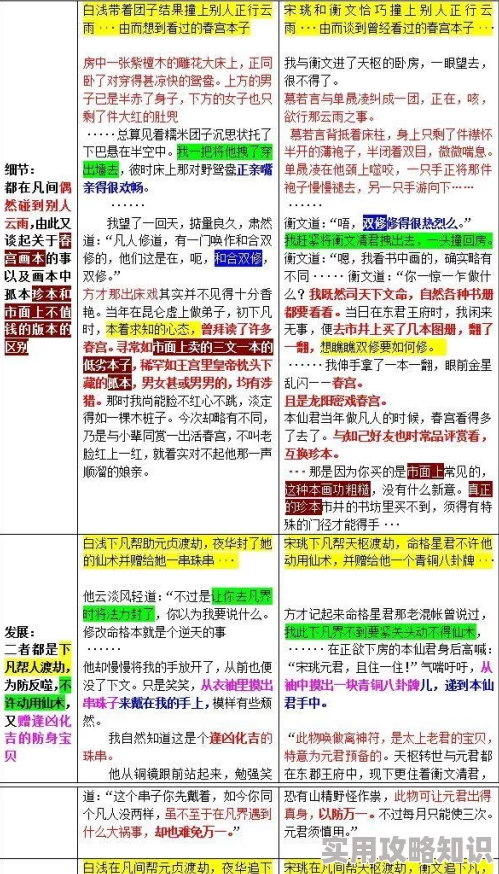 床下不熟高干文笔幼稚情节荒诞人物塑造扁平缺乏逻辑