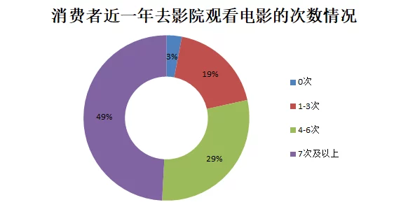 邪恶27报成员构成与活动模式的深入调查分析