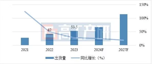 邪恶27报成员构成与活动模式的深入调查分析