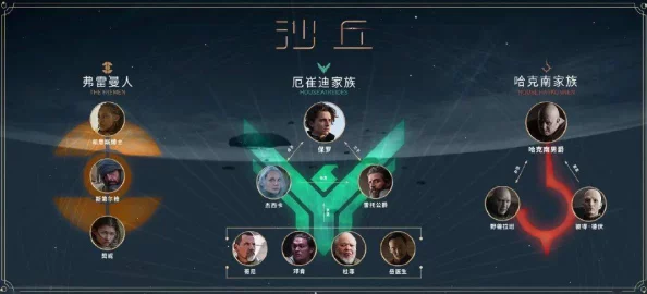 星球重启深蓝矿洞副本全攻略：揭秘裂口沙虫BOSS战与丰厚奖励玩法