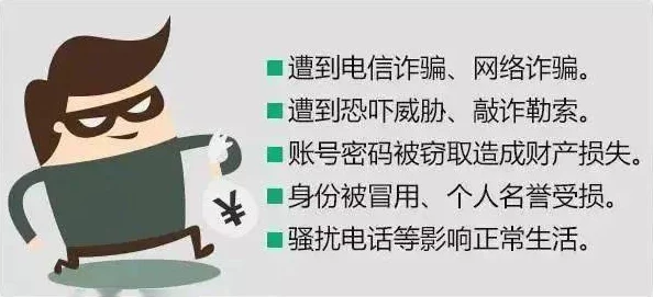 黄色网址在线看警惕网络诈骗和有害信息保护个人隐私安全