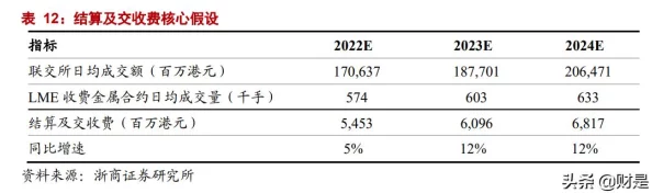 2024年必玩！安卓苹果全面互通经典游戏大盘点及新游爆料