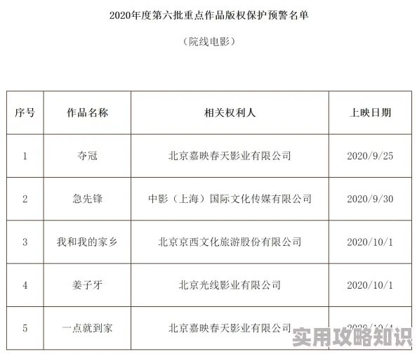 中国黄色特级片影片因内容违规已下架并停止传播