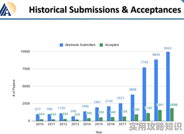 2024年耐玩3人手机版游戏大揭秘：热门多人游戏合集，新爆款来袭！