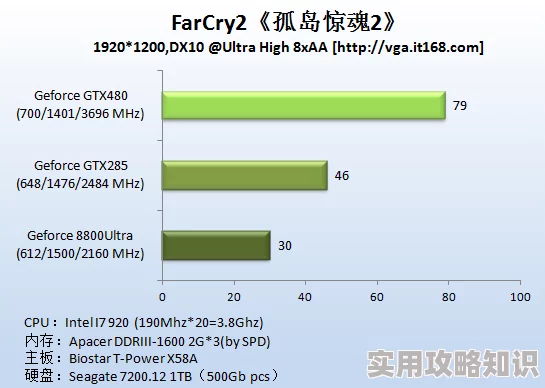 六盒宝典下载探索历史版本功能差异及用户评价变化趋势