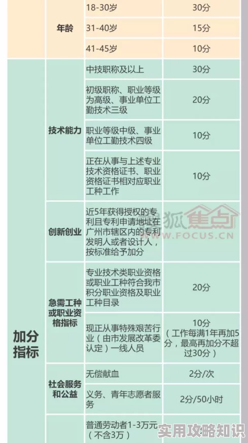 六盒宝典下载探索历史版本功能差异及用户评价变化趋势