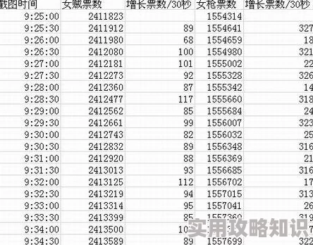 三角洲行动11.29重大爆料：摩斯密码背后的秘密任务揭晓