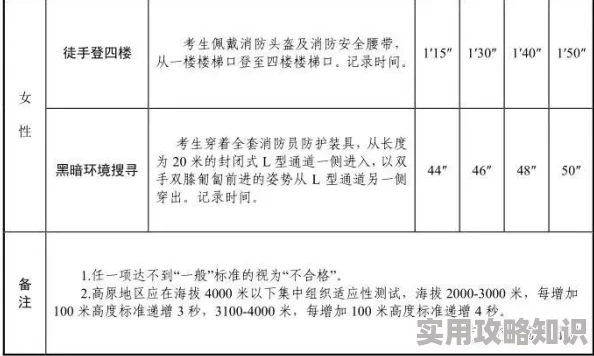 调教大学生违法违规内容举报已受理相关部门正在调查