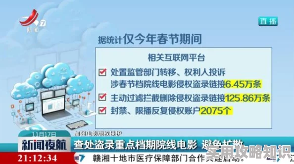 EEUSS免费影院92242部传播盗版内容已被举报并查处