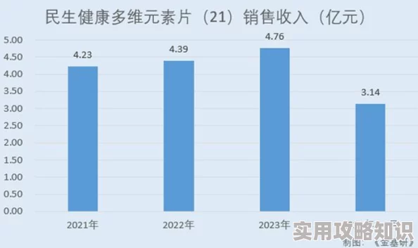 2024GgyCalcium补钙新突破吸收率提升99%