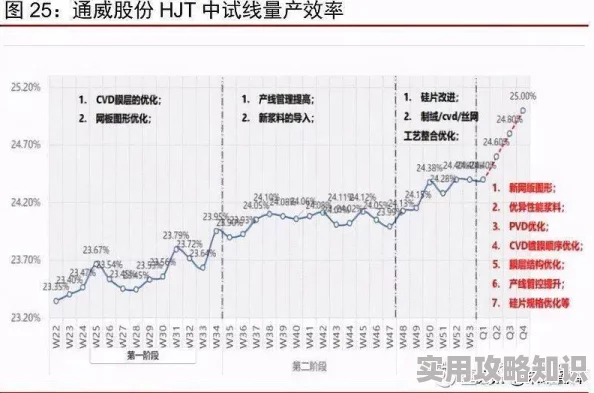 2024光遇国服音乐节12月6日盛大开启，全新礼包与联动活动爆料