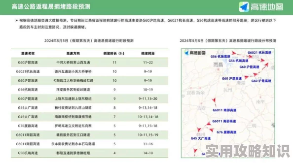 GG51高速公路多路段出现拥堵请提前规划路线