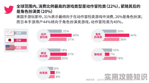 在线a∨日本网站内容合法性与地域限制及用户群体分析