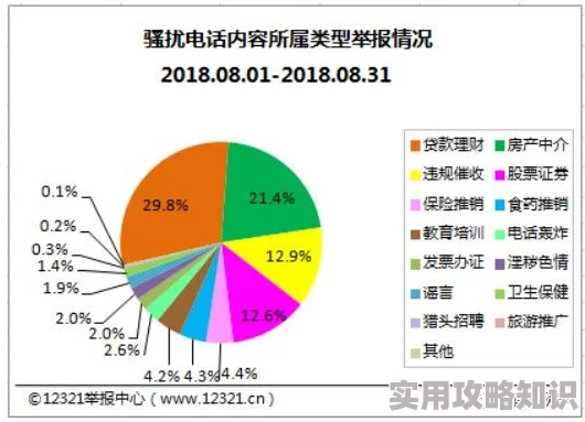 男生机机插女生机机涉嫌传播淫秽信息举报电话12377