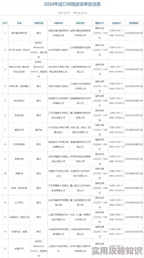 2024最新游戏爆料：受欢迎的全新游戏排行榜TOP精选