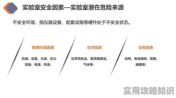 教授H1vl1升温疑似实验室泄漏事故真相亟待公开