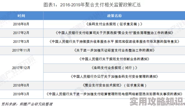 日本三级片官网内容尺度及监管现状探索分析