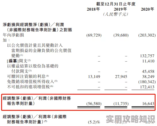 h嗯小臊货好涨网友评论：低俗不堪，令人不适，建议平台加强监管