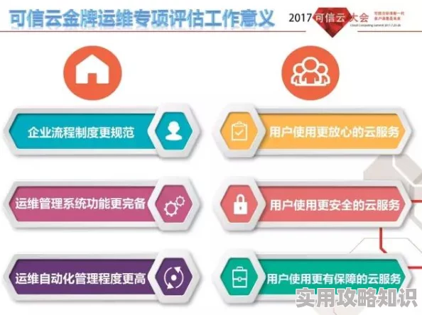 99热免费为什么资源稳定安全可靠为何用户放心使用